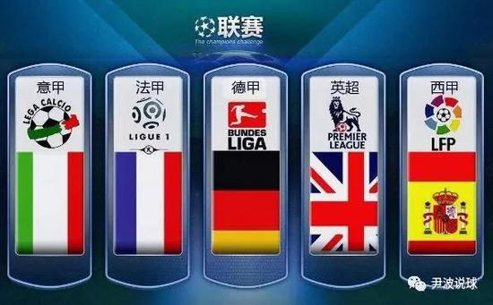 尤其是韩国