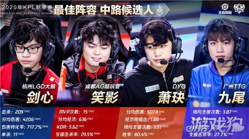 这不仅来源 这不仅来源