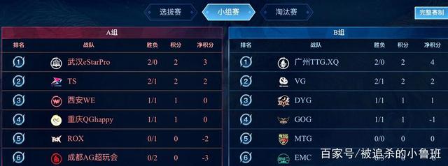 森纳续约五 森纳续约五